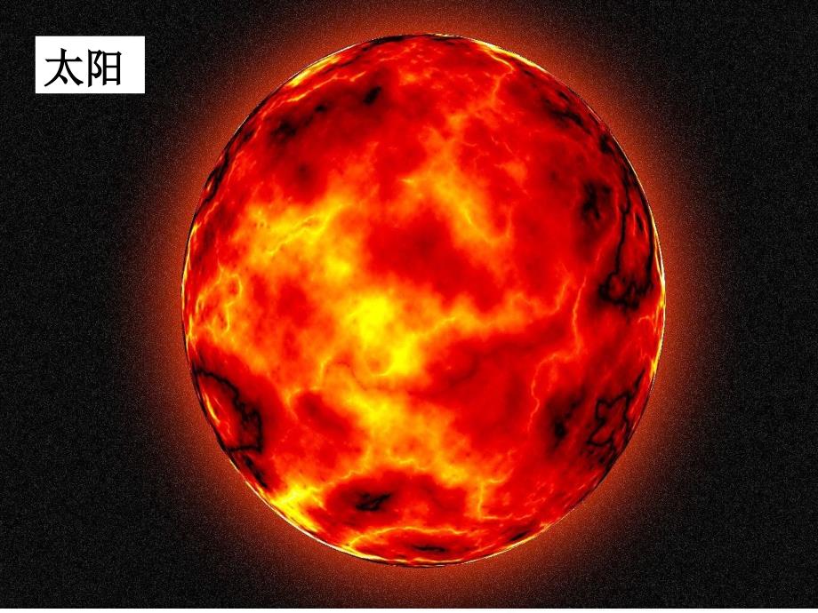 教科版学五上做个太阳能热水器PPT课件131_第2页