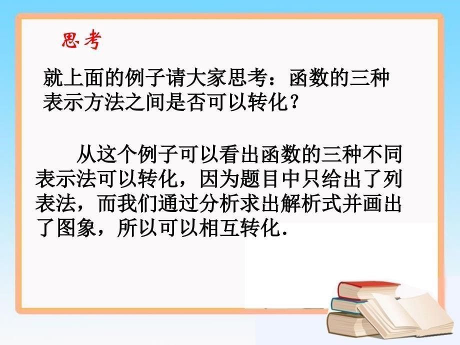 《函数的图像》第二课时_第5页