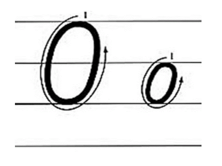 字母OoPpQq_第4页