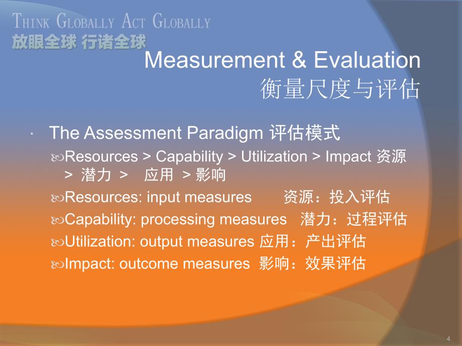 公共图书馆绩效评价.ppt_第4页