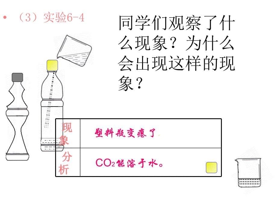 课题3二氧化碳和一氧化碳（一）_第5页