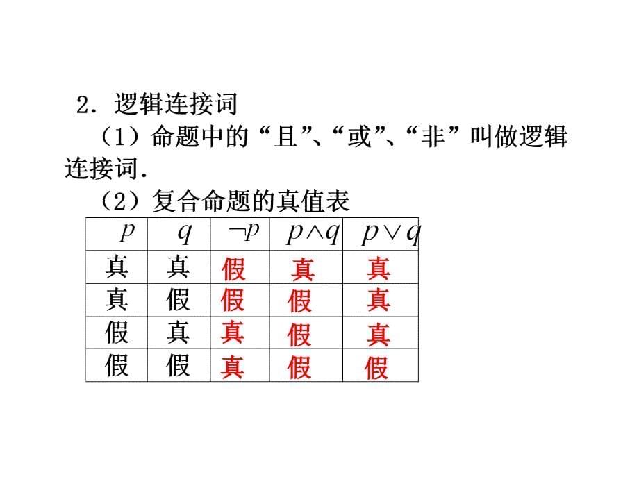 高考数学备考学案(文科)能力提升第2课命题与简易逻辑.ppt_第5页