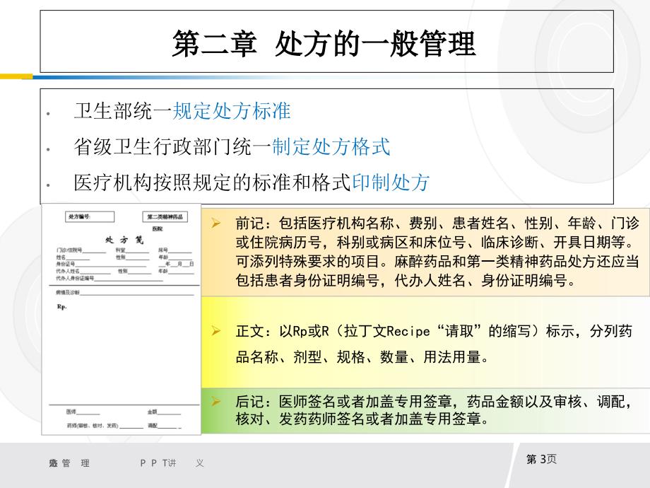 处方管理办法培训课件_第3页