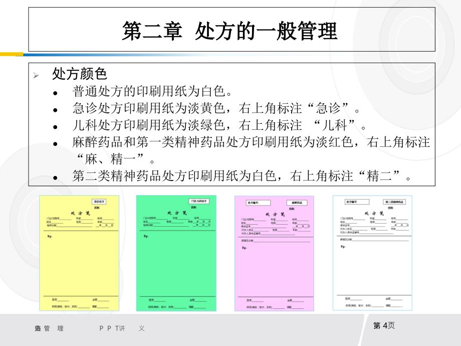 处方管理办法培训课件_第4页