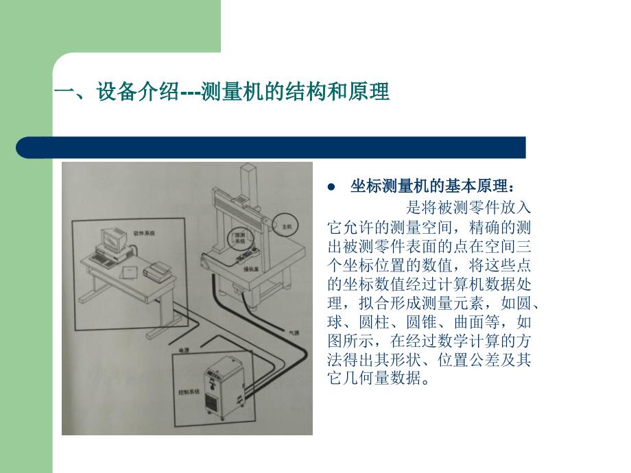 海克斯康学习心得-张永梅_第3页