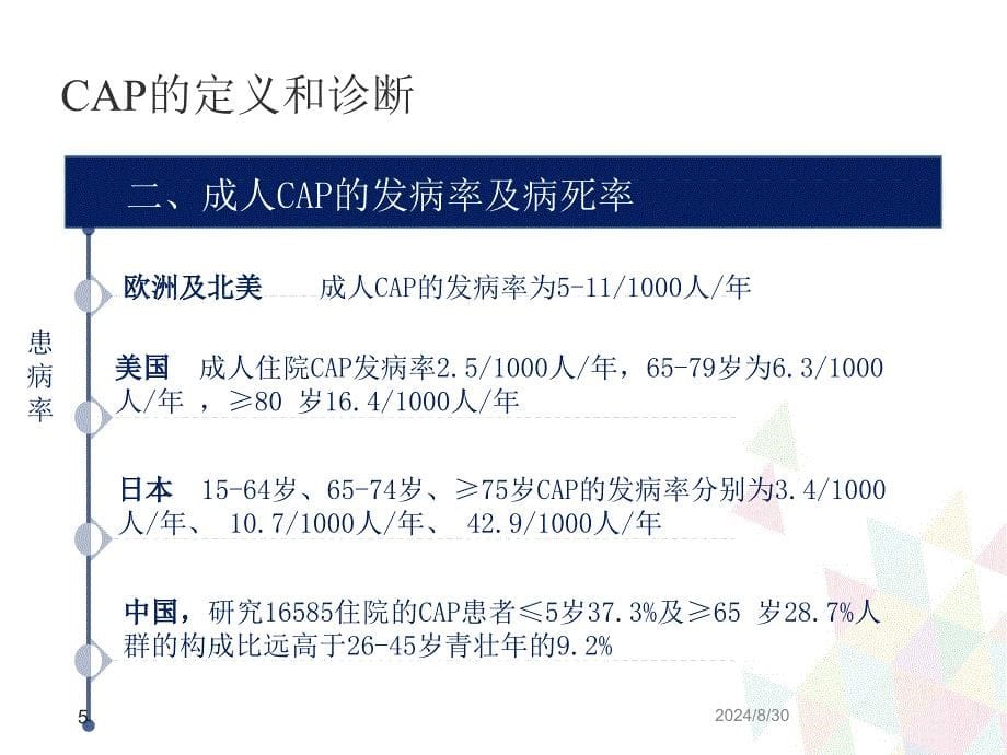 精选课件社区获得性肺炎诊断和治疗指南_第5页