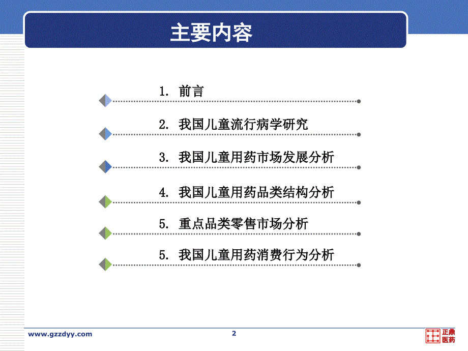 我国儿童用药市场研究报告课件_第2页