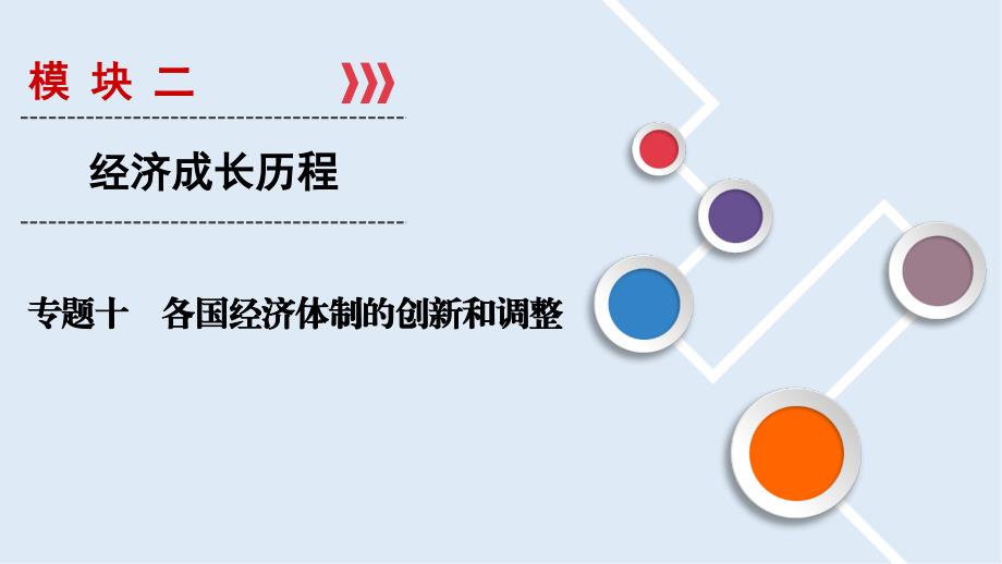 大一轮高考总复习历史人民版课件：专题10 各国经济体制的创新和调整_第1页