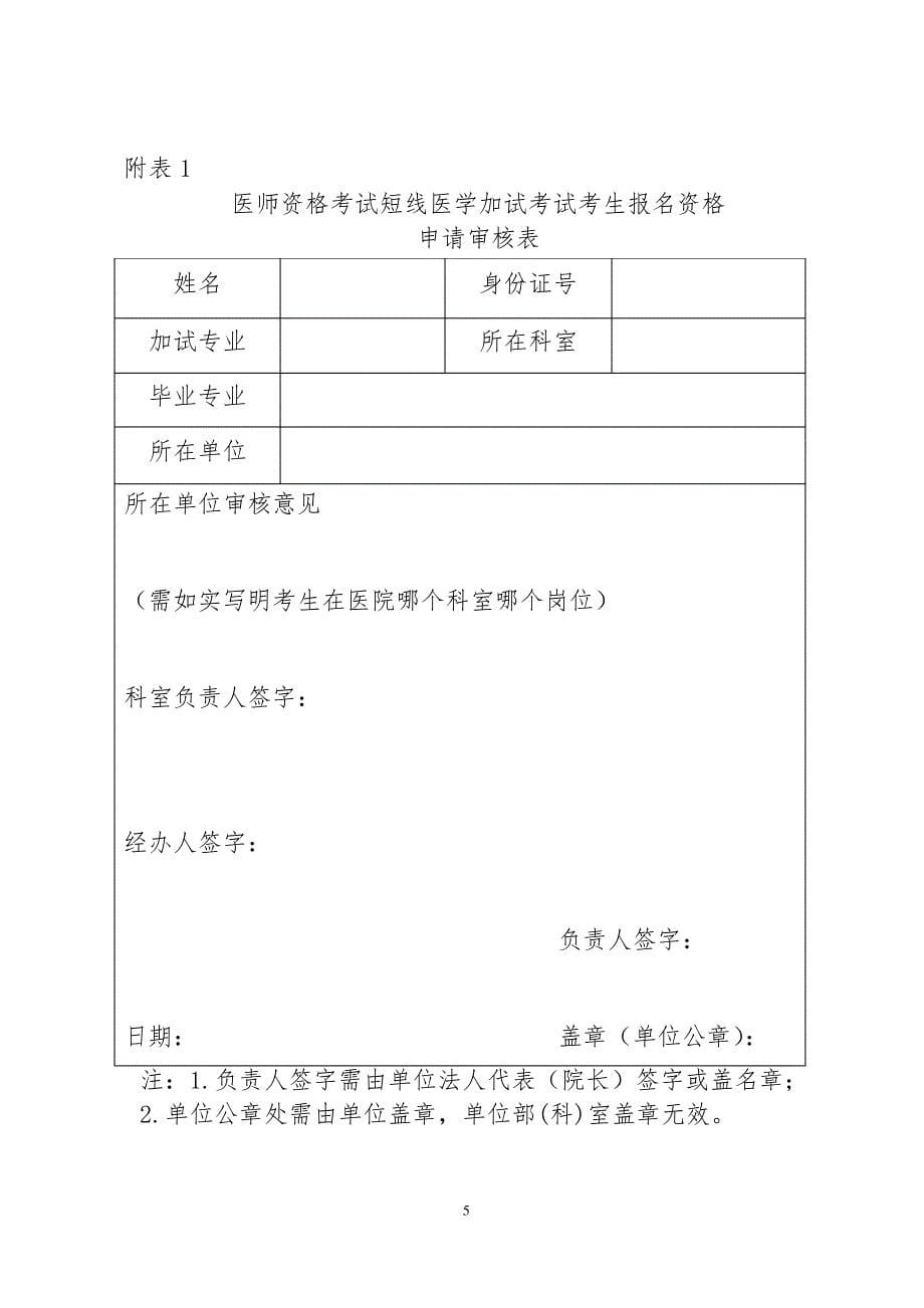 2021年国家医师资格考试报名提交材料及说明_第5页