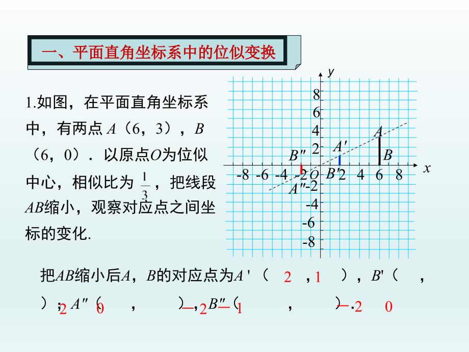 在平面直角坐标系中画位似图形3_第4页