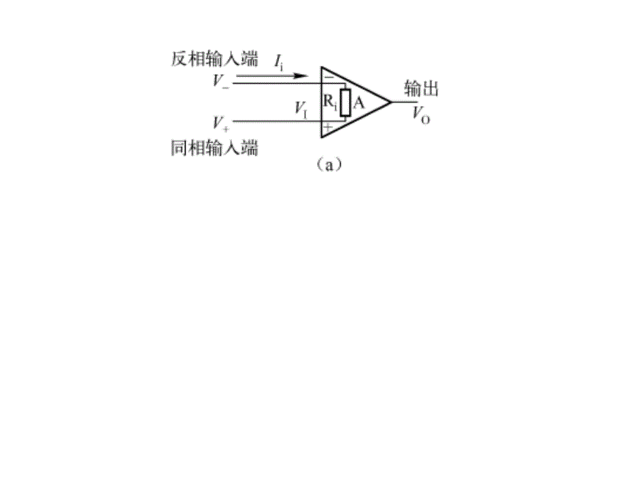 数字电子技术基础PPT第11章数模与模数转换器_第3页