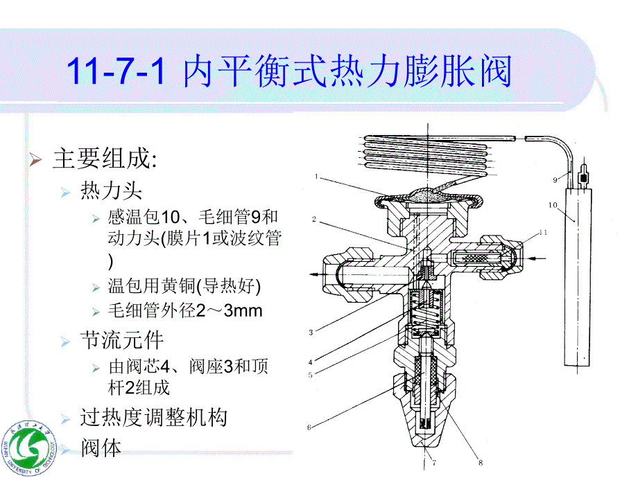 制冷装置的自动化元件_第3页