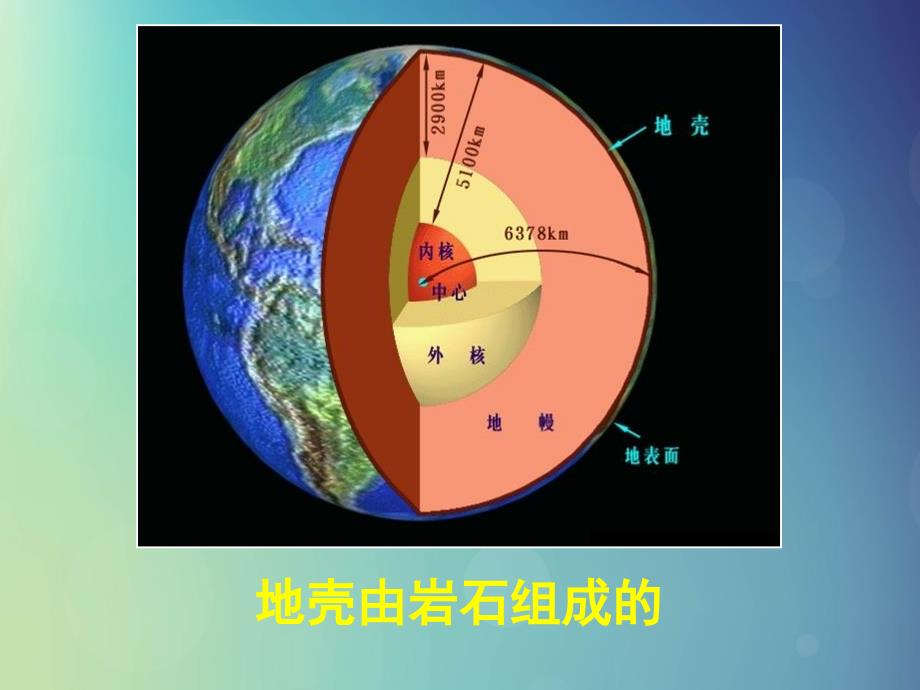 高中地理第二章自然环境中的物质运动和能量交换第一节地壳的物质组成和物质循环5课件湘教必修1_第3页