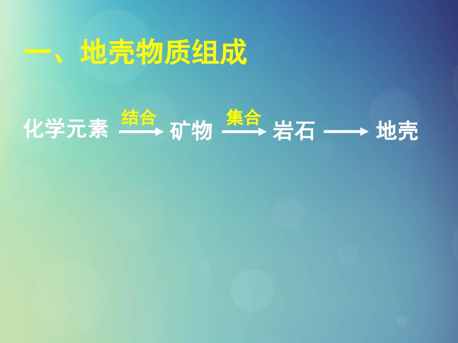 高中地理第二章自然环境中的物质运动和能量交换第一节地壳的物质组成和物质循环5课件湘教必修1_第4页