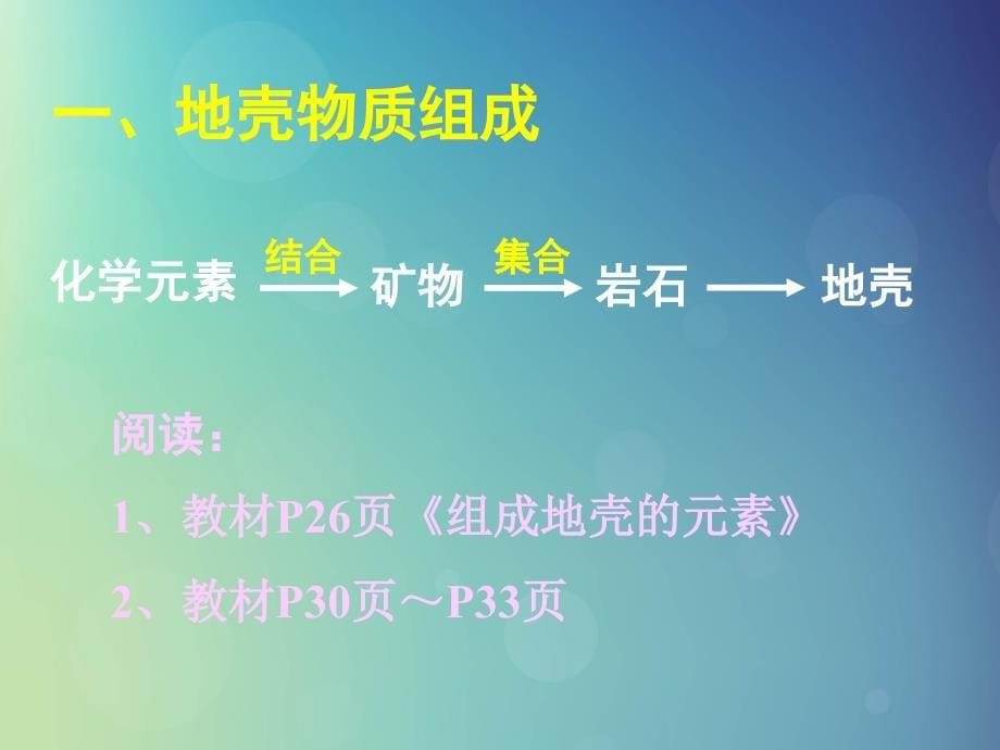 高中地理第二章自然环境中的物质运动和能量交换第一节地壳的物质组成和物质循环5课件湘教必修1_第5页