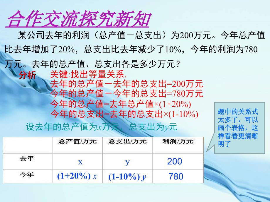 八年级数学上册第五章二元一次方程组5.4应用二元一次方程组增收节支课件新版北师大版_第4页