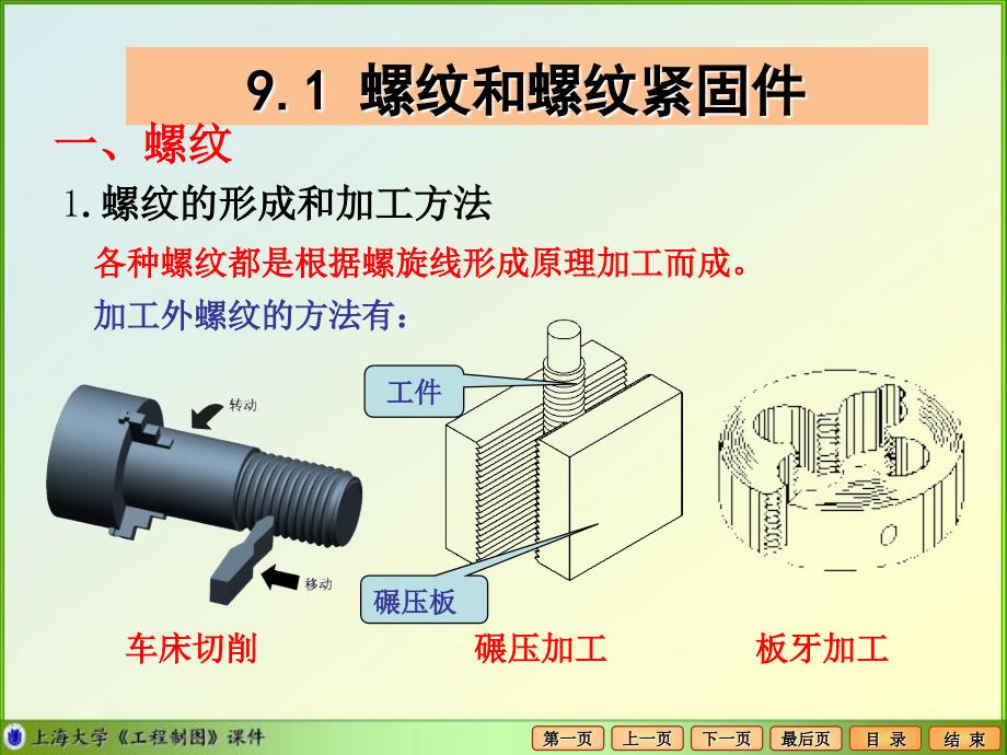 标准件和常用件及其结构要素的表示方法_第3页