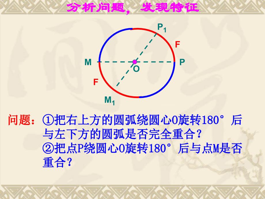 二章节时湖北枝江市二高级中学曹新华_第4页