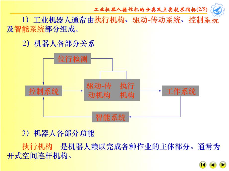 机械原理第十三章工业机器人机构及其设计.ppt_第4页