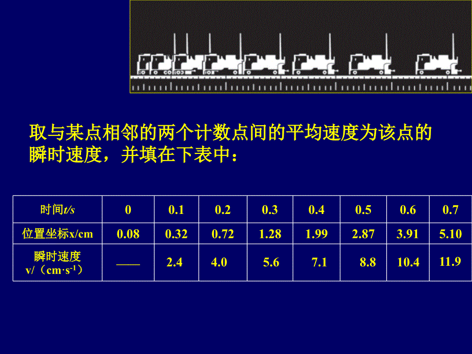 15匀变速直线运动的速度与时间的关系_第3页