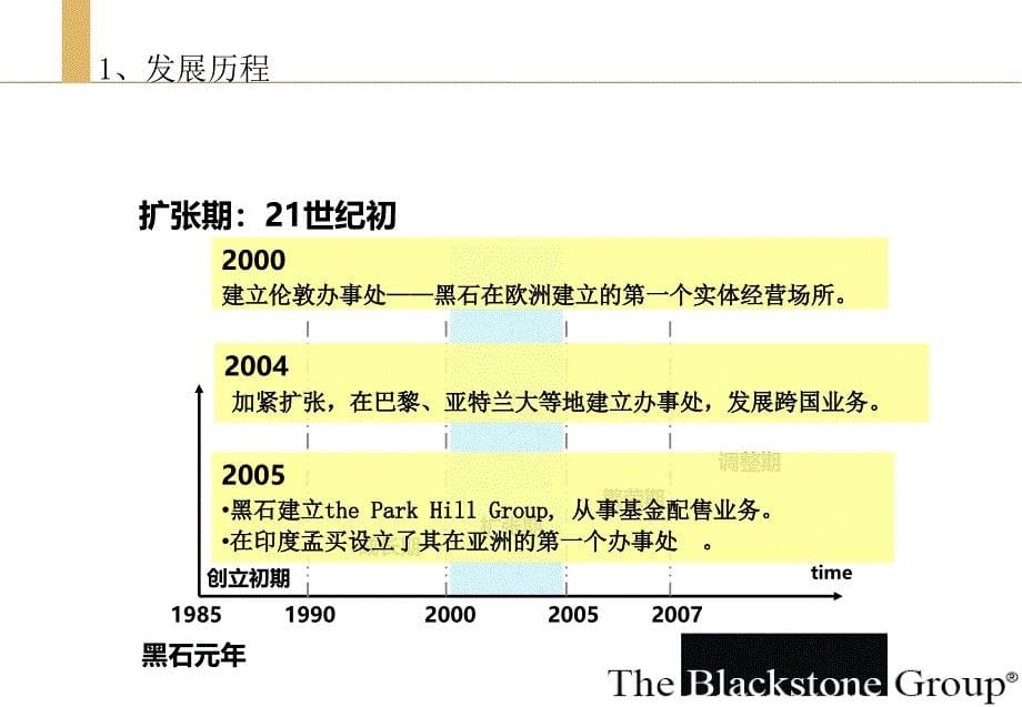 黑石集团与夹层基金_第5页