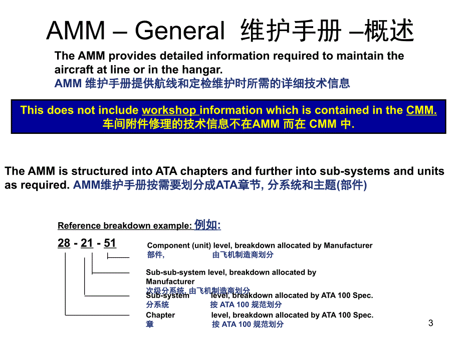 空客飞机AMMIPCTSM手册使用课堂PPT_第3页