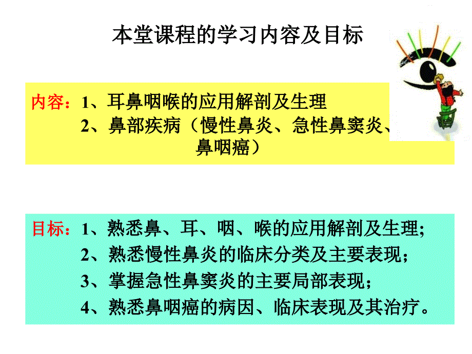 耳鼻咽喉科学解剖生理、鼻部疾病_第2页