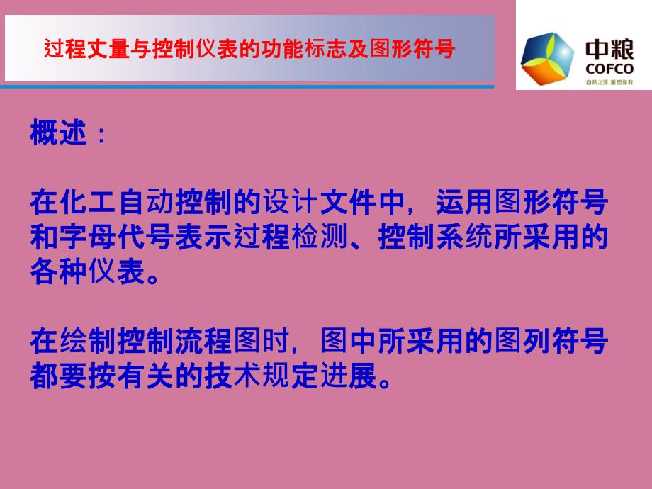 自控仪表功能标识及图形符号ppt课件_第3页