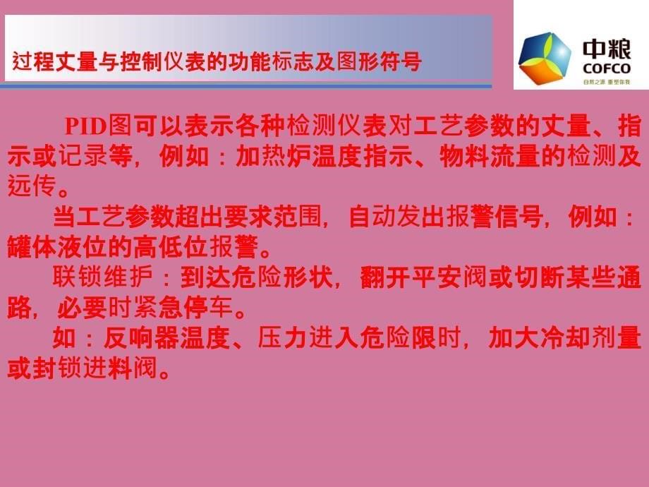 自控仪表功能标识及图形符号ppt课件_第5页