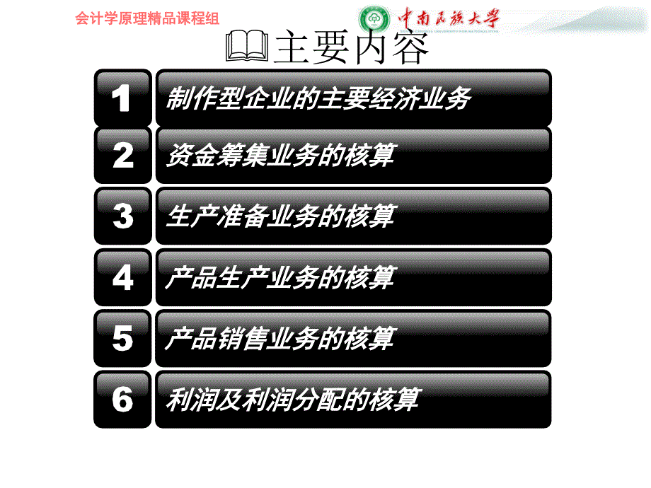 第四部分企业主要经济业务核算教学课件_第2页