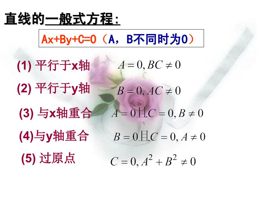 323直线的一般式方程_第3页