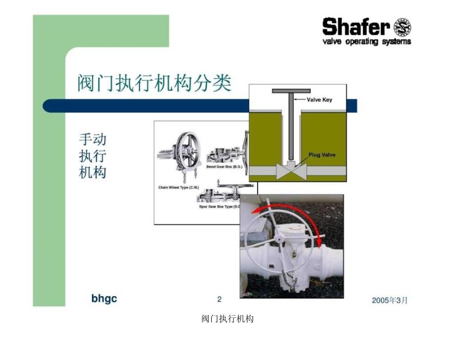 阀门执行机构课件_第2页