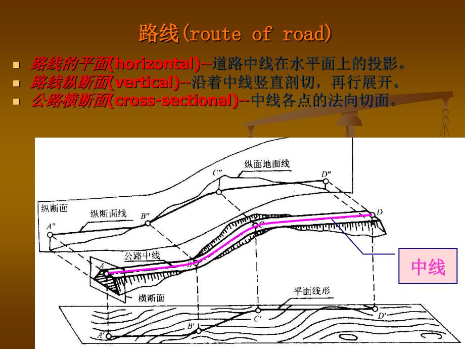 [工学]道路勘探设计第四章 道路线形设计11_第4页