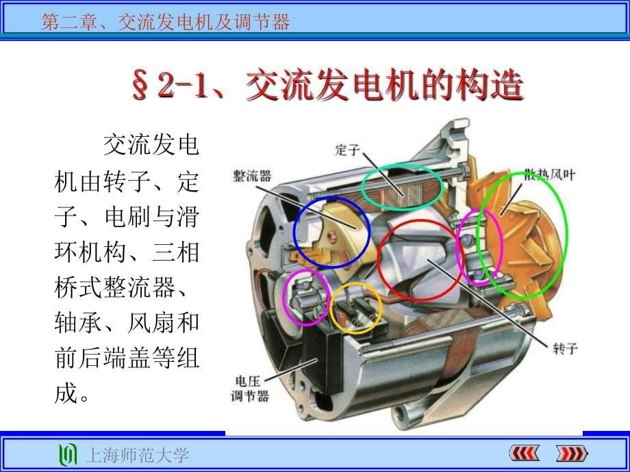 交流发电机及调节器课件_第5页