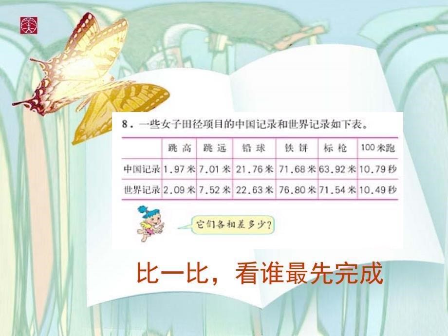 人教版小学数学四年级下册第六单元小数加减法第二课时课件_第5页