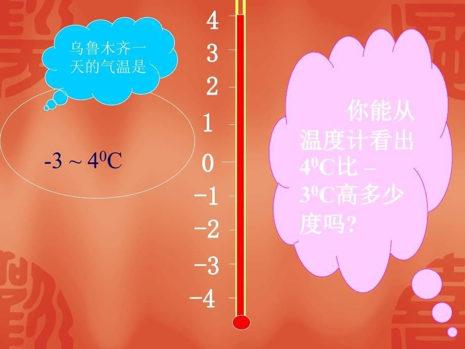 2.5有理数的减法.ppt[精选文档]_第5页