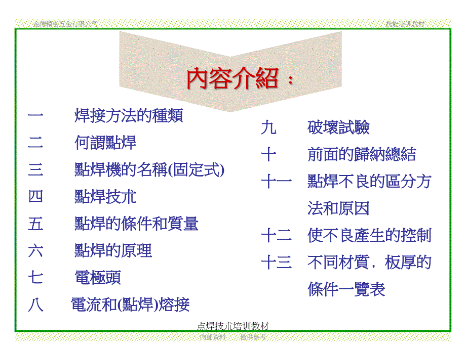 点焊技朮培训教材课件_第1页