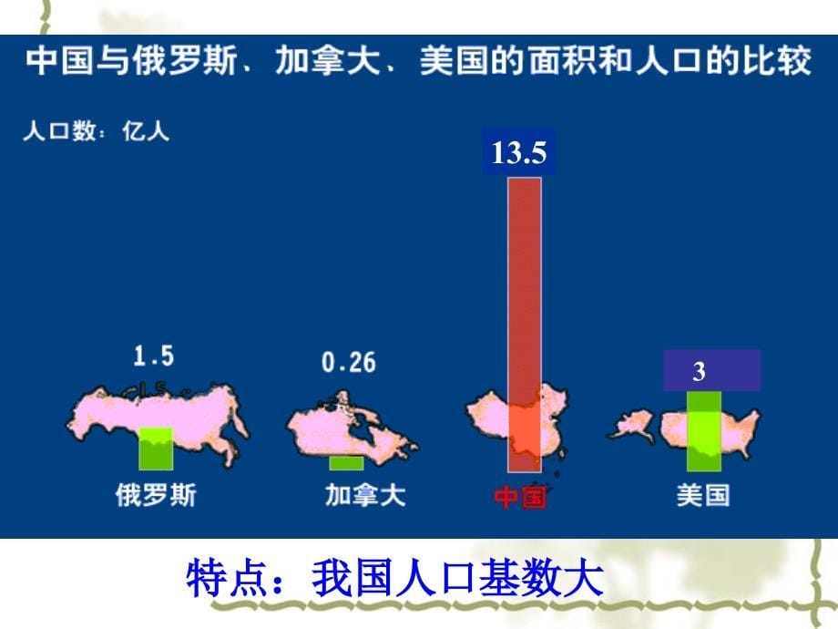 313可持续发展_第5页