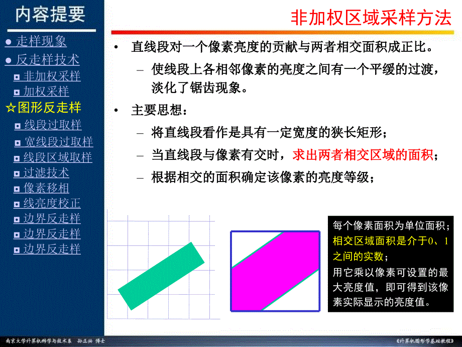 图形反走样技术_第4页