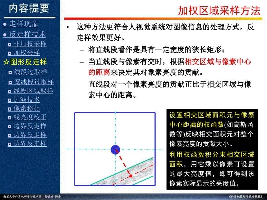 图形反走样技术_第5页