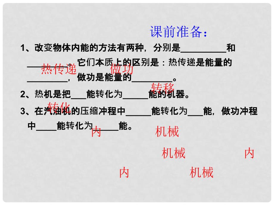 河南省开封县西姜寨乡第一初级中学九年级物理全册 第十四章 第3节 能量的转化和守恒课件2 （新版）新人教版_第2页