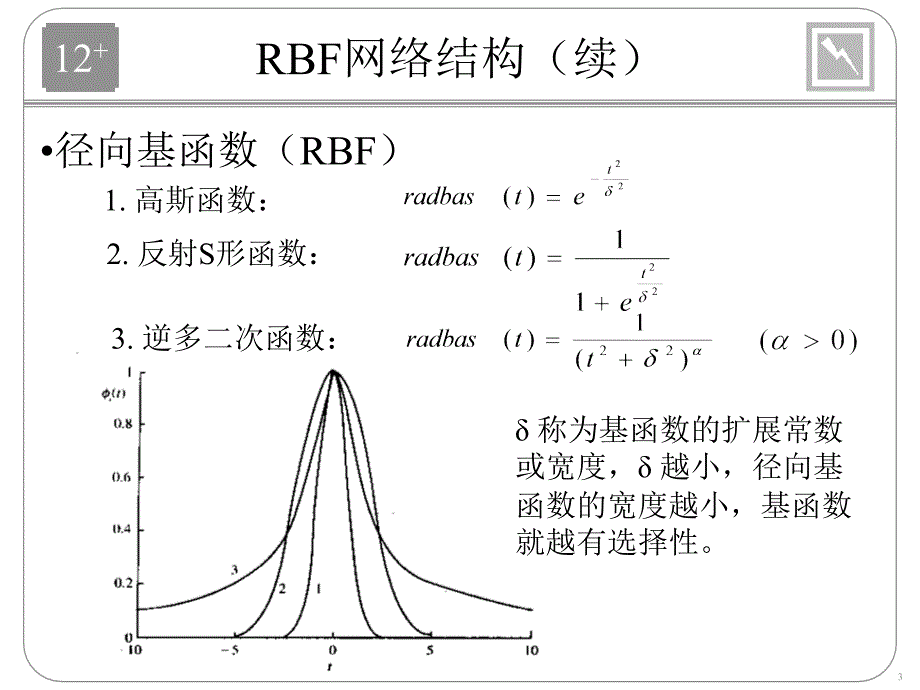 神经网络配套Ch12presRBF_第3页