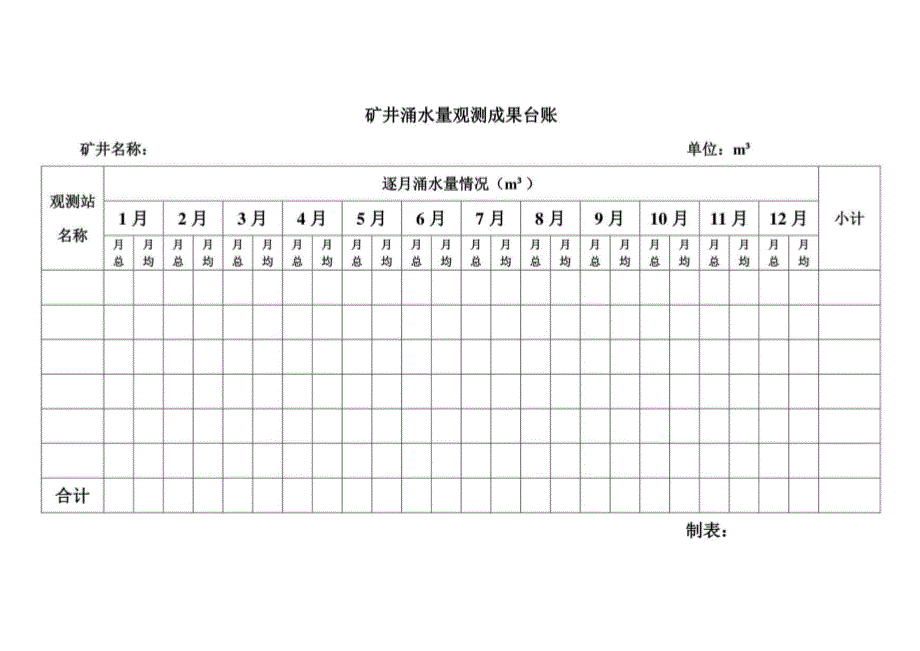 防治水各种台账2021_第2页