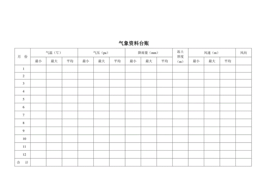 防治水各种台账2021_第3页