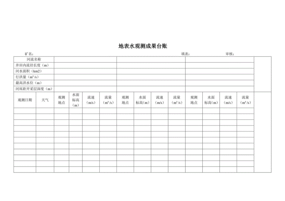 防治水各种台账2021_第4页