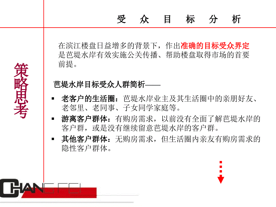 如何操办好一场完整的夏日地产活动课件_第4页