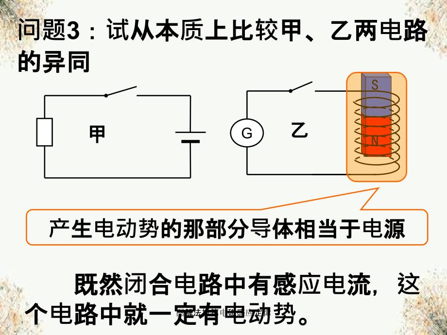 图解法拉第电磁感应定律_第3页