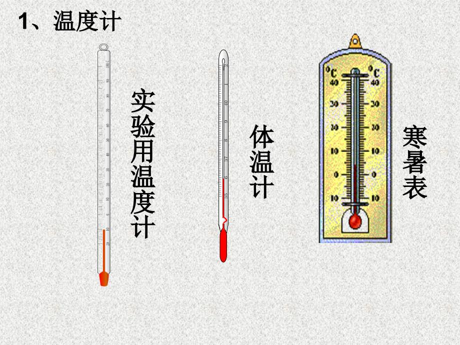 31温度计课件_第4页