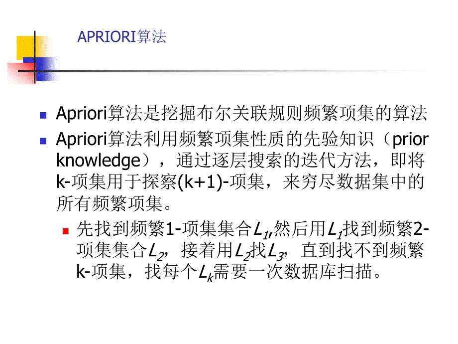 大数据经典关联分析算法Apriori讲解ppt课件_第1页