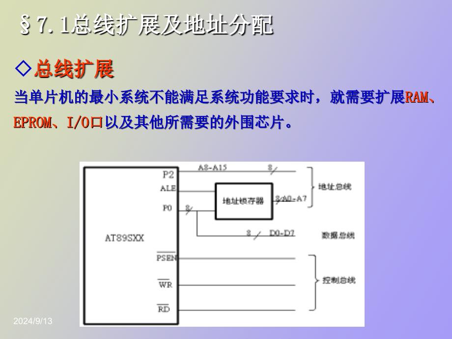 片机存储器的扩展_第4页